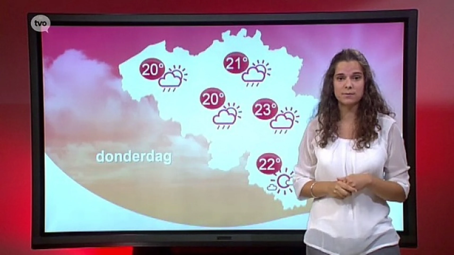 Weerbericht 19/08/2015