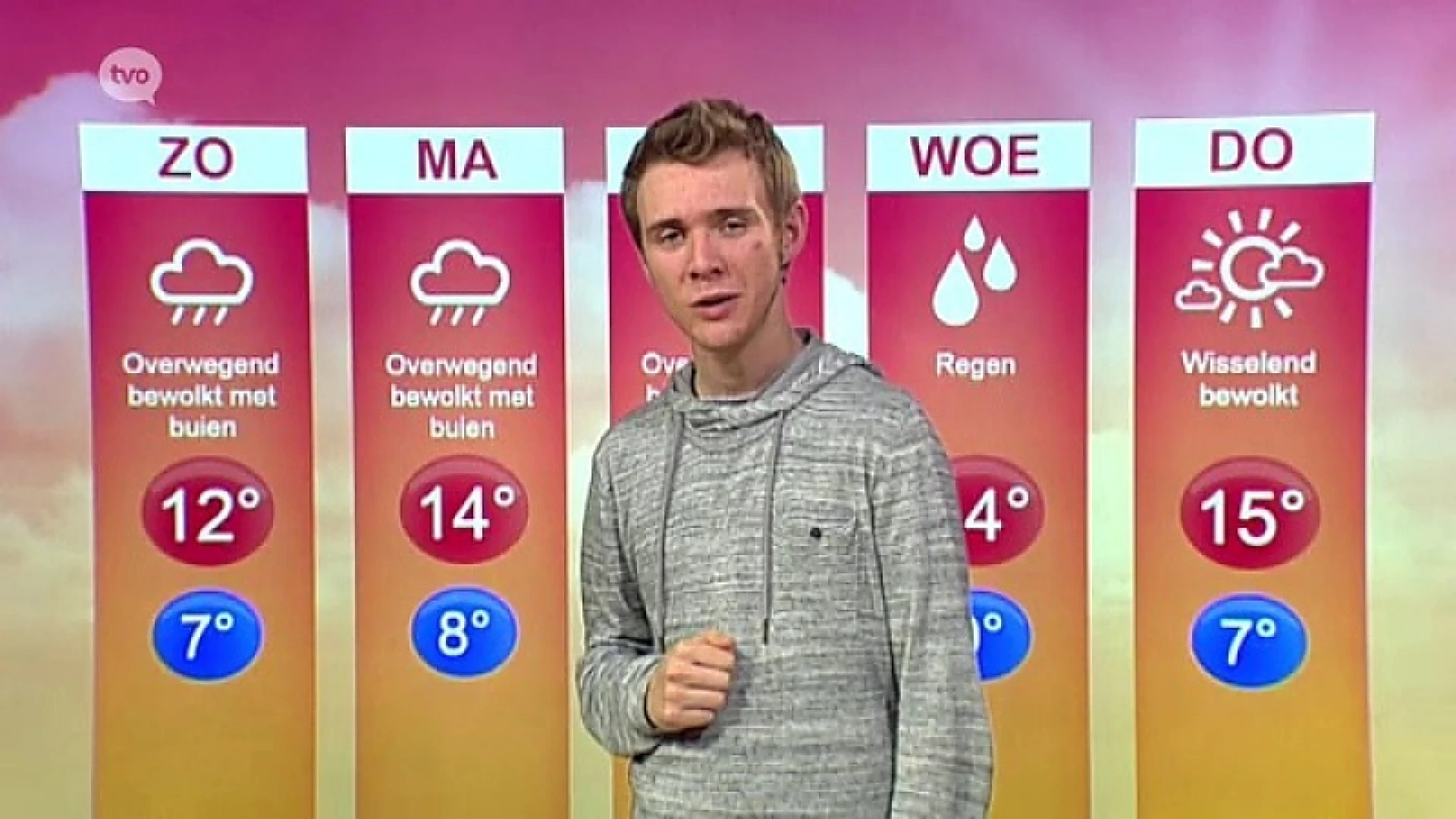 weerbericht 16 oktober 2015