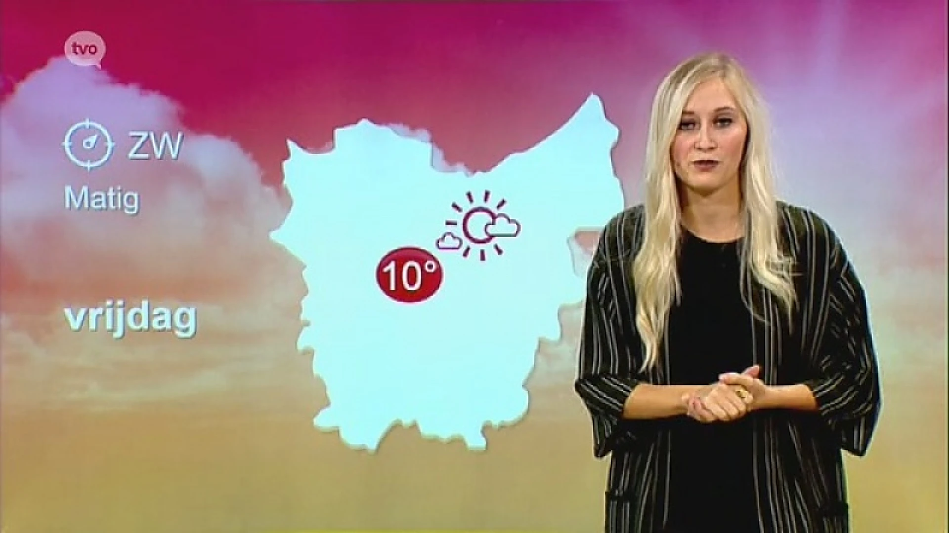 Weerbericht 8 december 2016