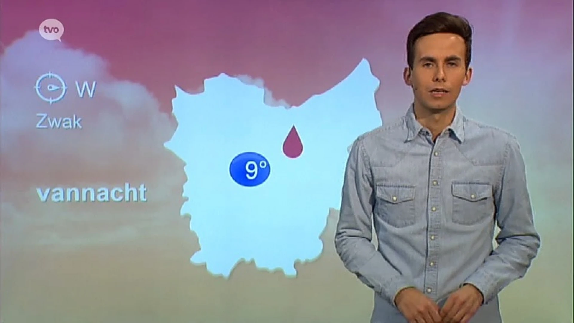 Weerbericht 12 november 2018