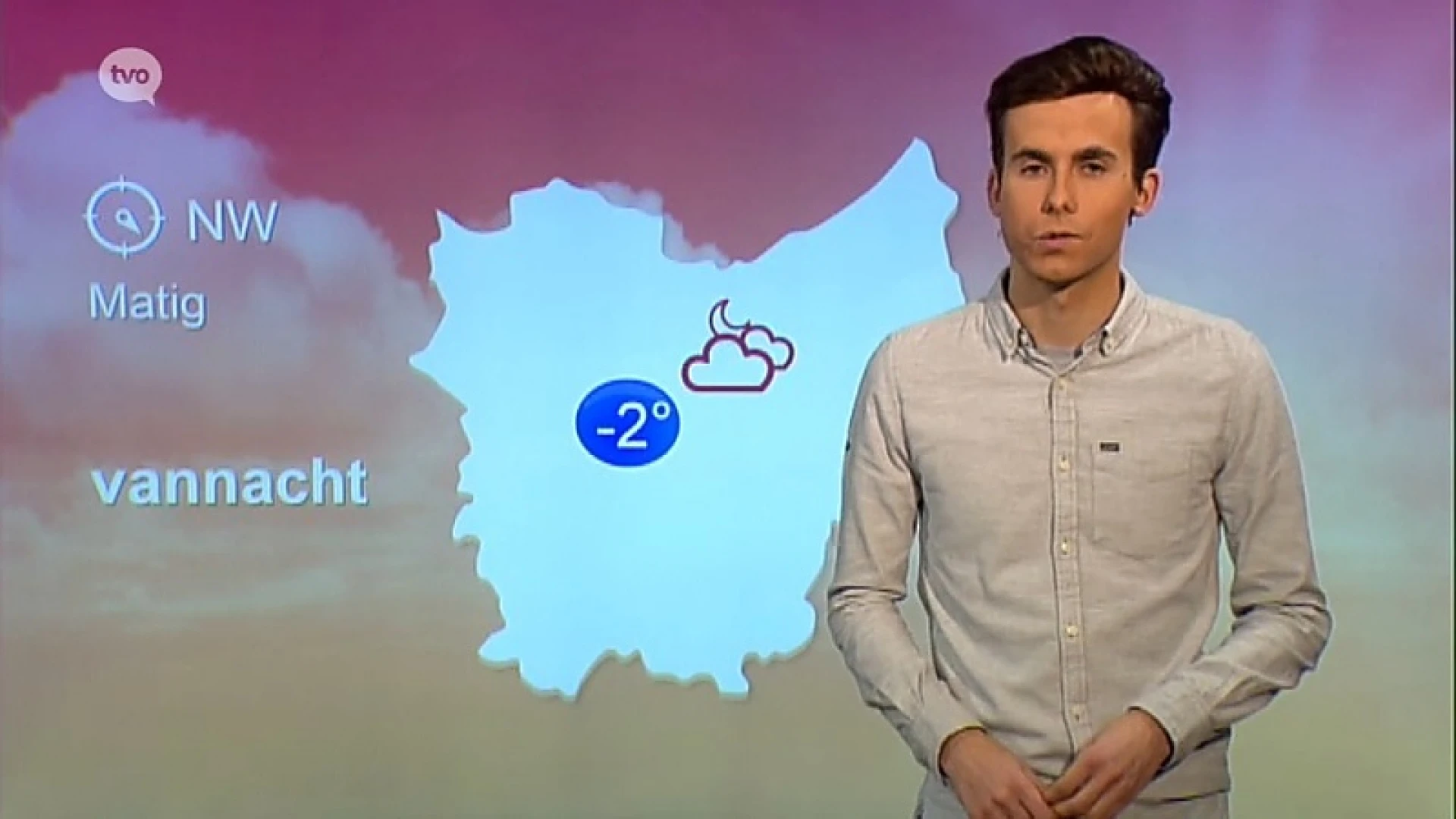 Weerbericht 28 januari 2019