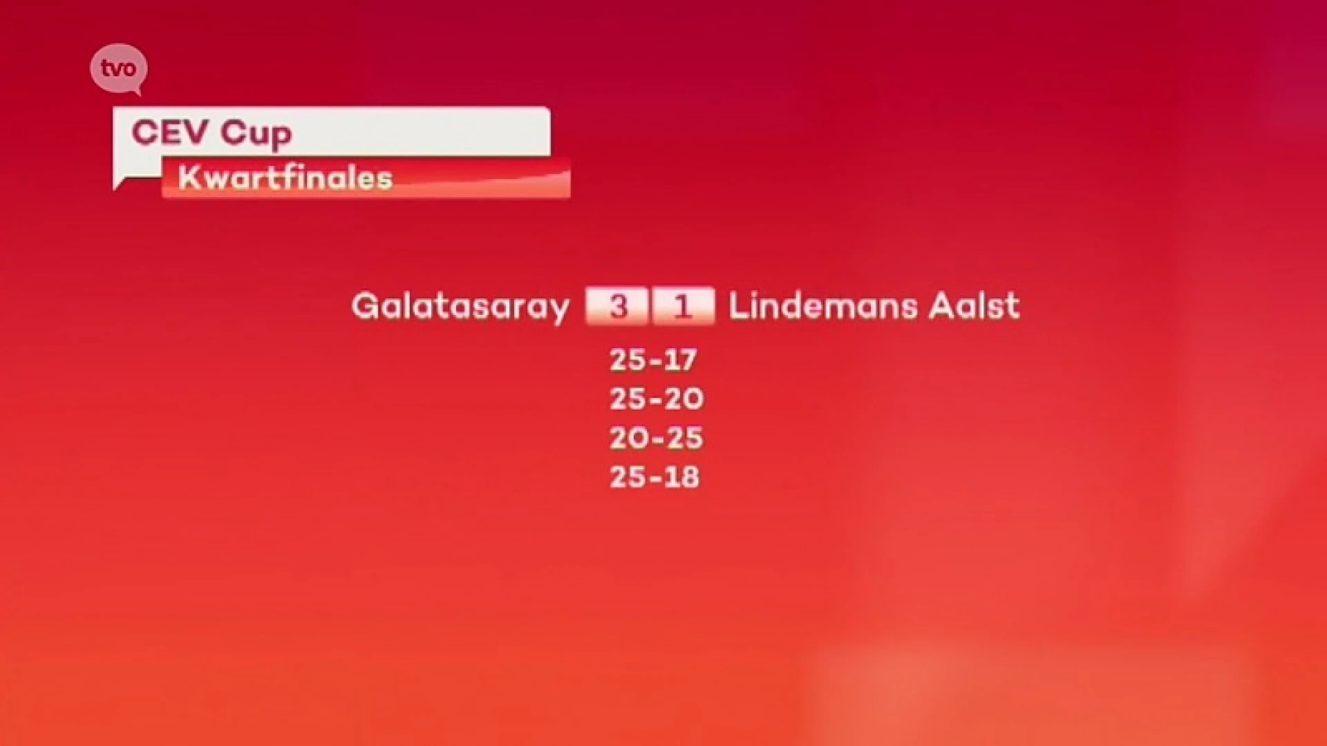 Lindemans Aalst verliest kansloos in Turkije