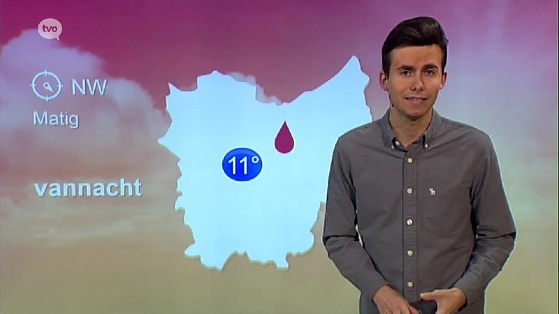 Weerbericht 20 mei 2019