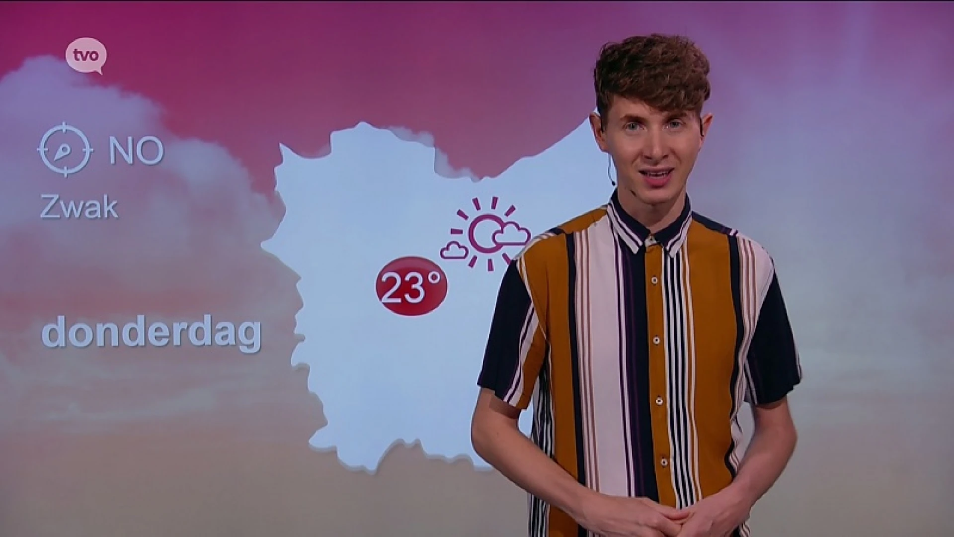 Weerbericht 3 juli 2019