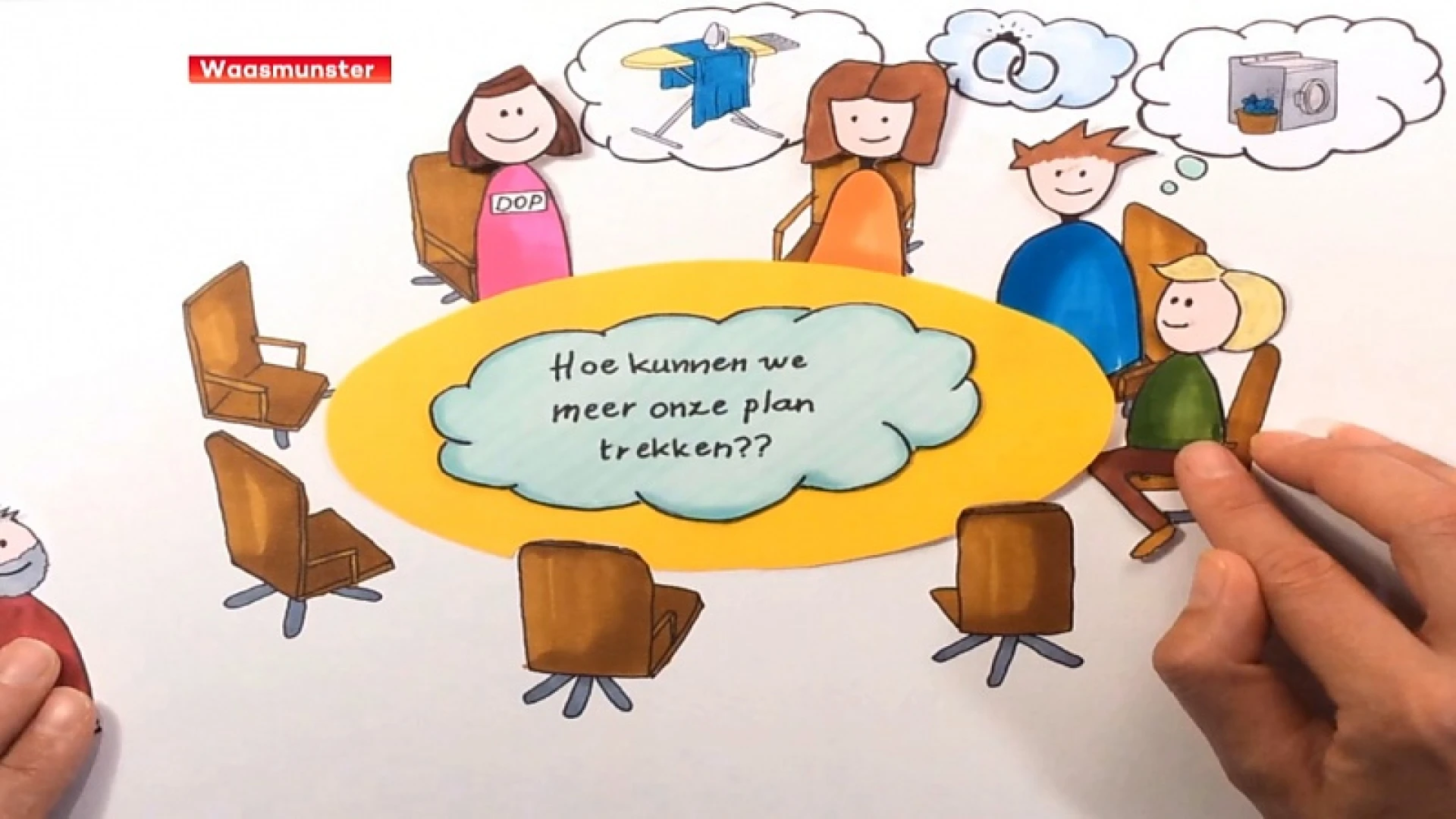 Stop-motion maakt zorgaanbod op maat voor mensen met beperking bekender
