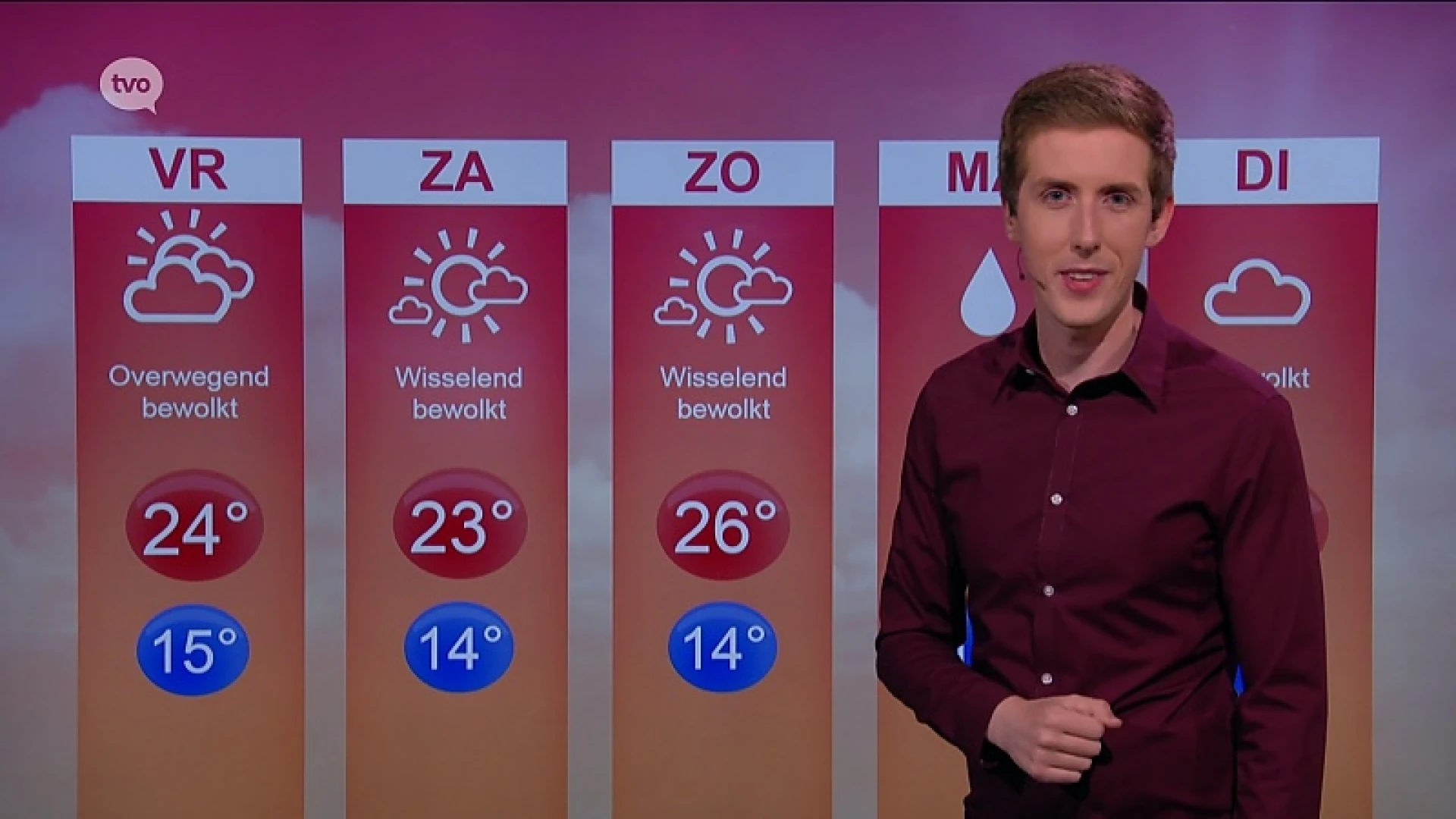 Weerbericht 31 juli 2019