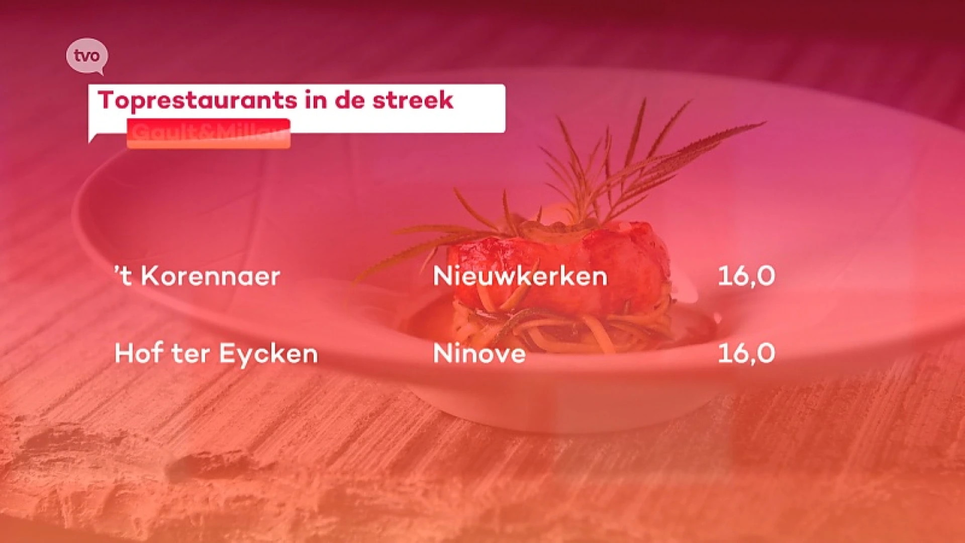 Gault&Millau: De beste adressen in onze streek