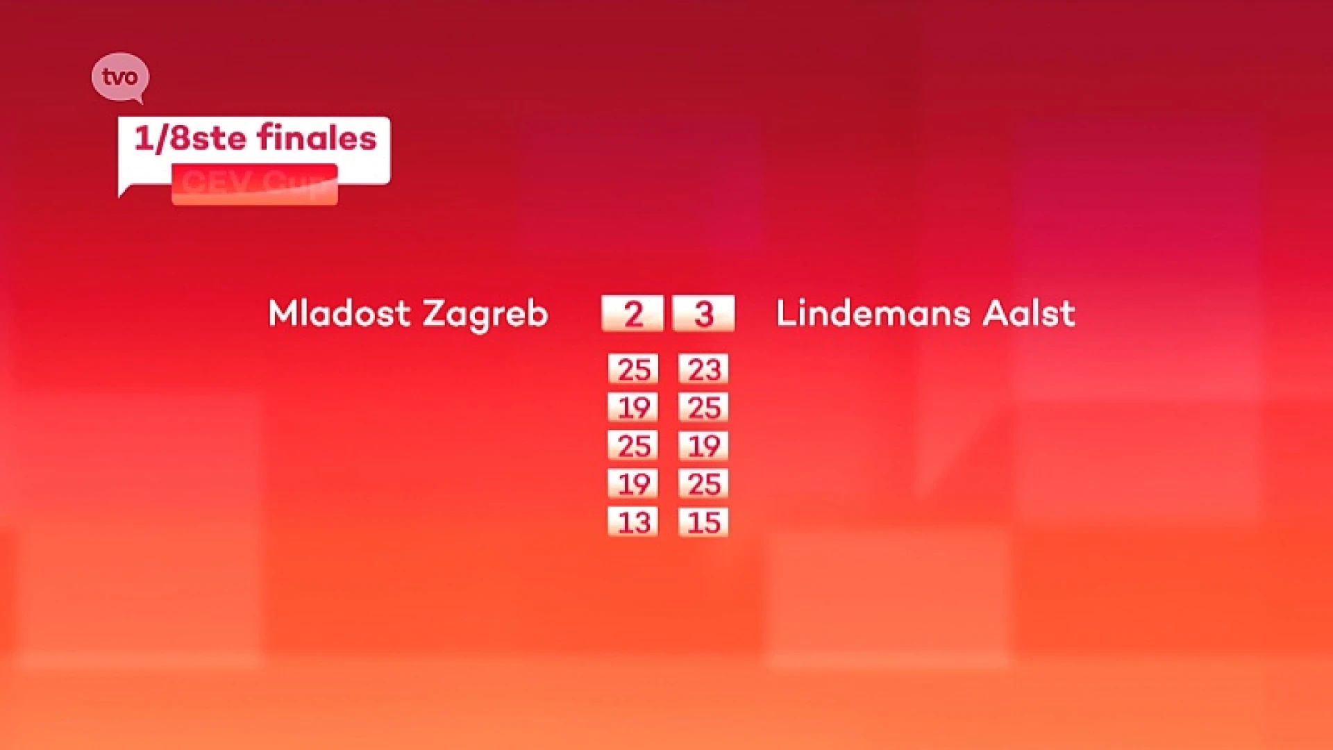 Lindemans Aalst wint heenwedstrijd 1/8ste finales in Zagreb