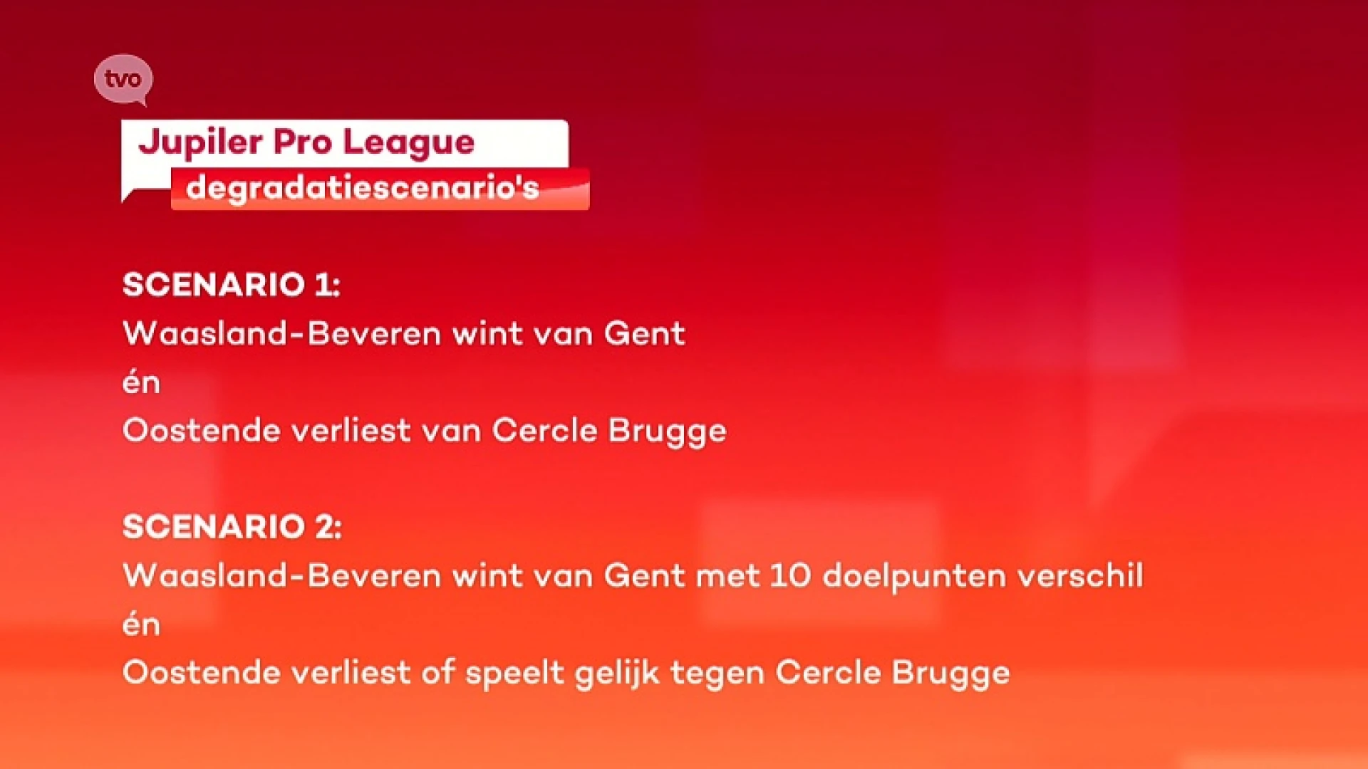 Dit zijn de twee manieren waarop W-B nog in eerste klasse kan blijven