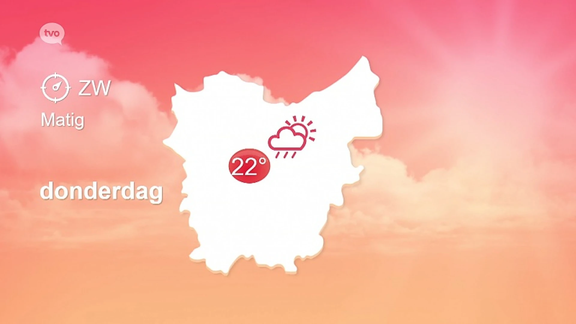 Weerbericht 26 augustus 2020