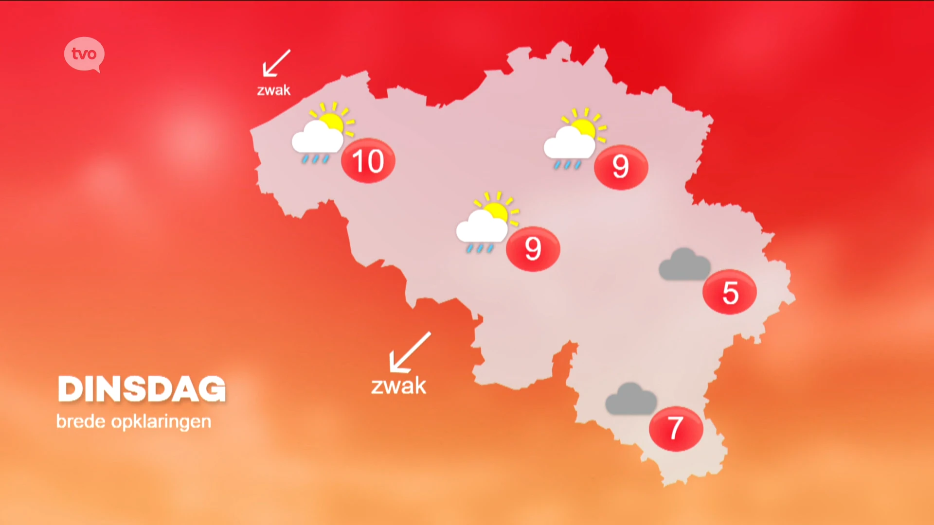 Weerbericht