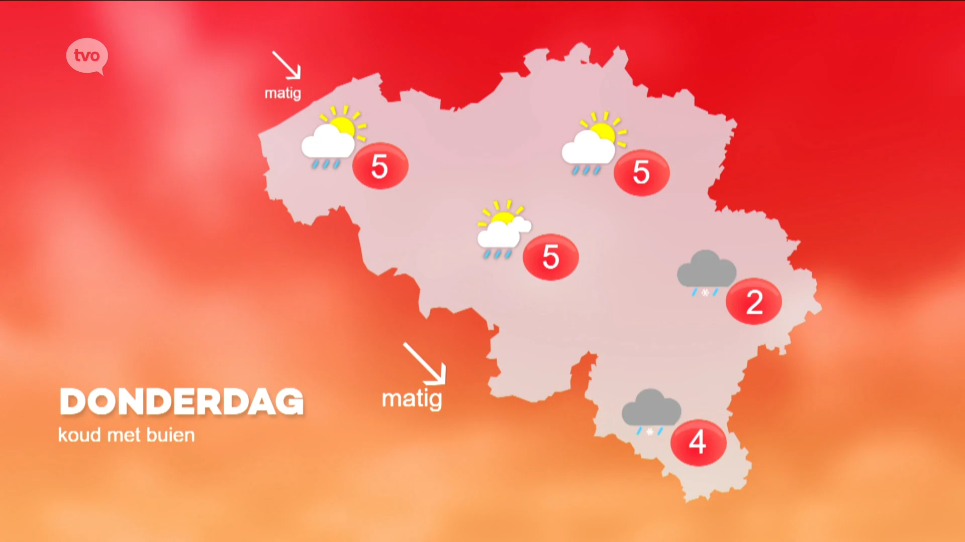 Weerbericht