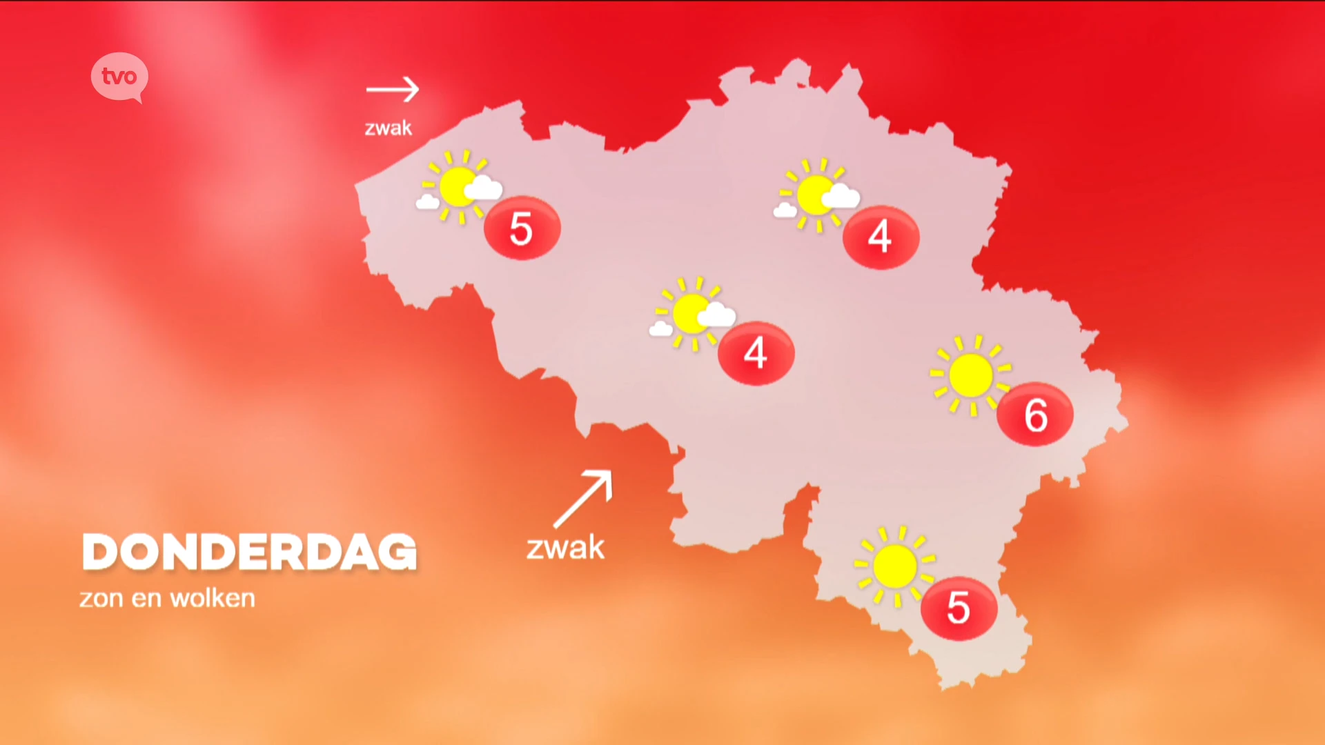 Hoofdafbeelding voor artikel Weerbericht