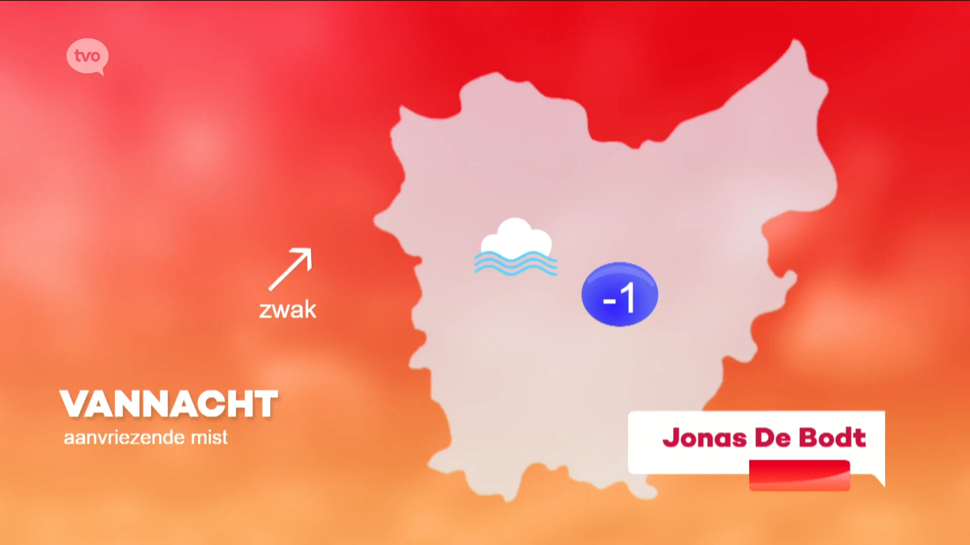 Weerbericht