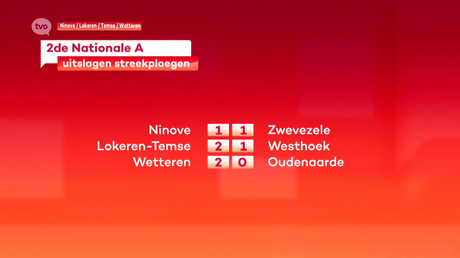 KVK Ninove en Zwevezele verdelen de punten