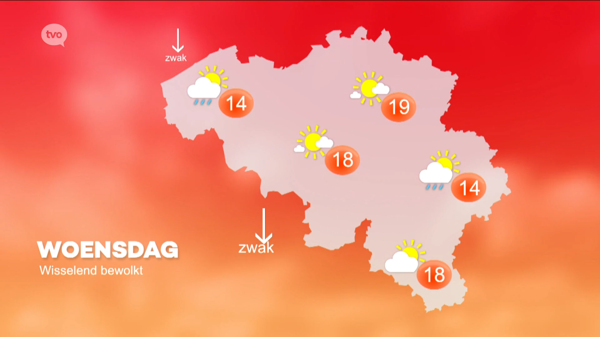 Weerbericht