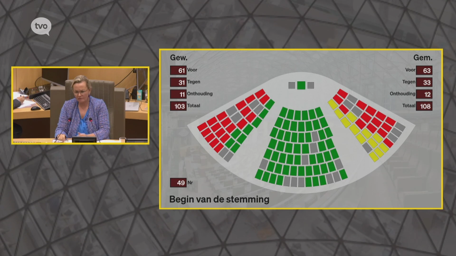 Vlaams Parlement keurt alle dertien gemeentefusies goed, ook controversiële Beveren-Kruibeke-Zwijndrecht