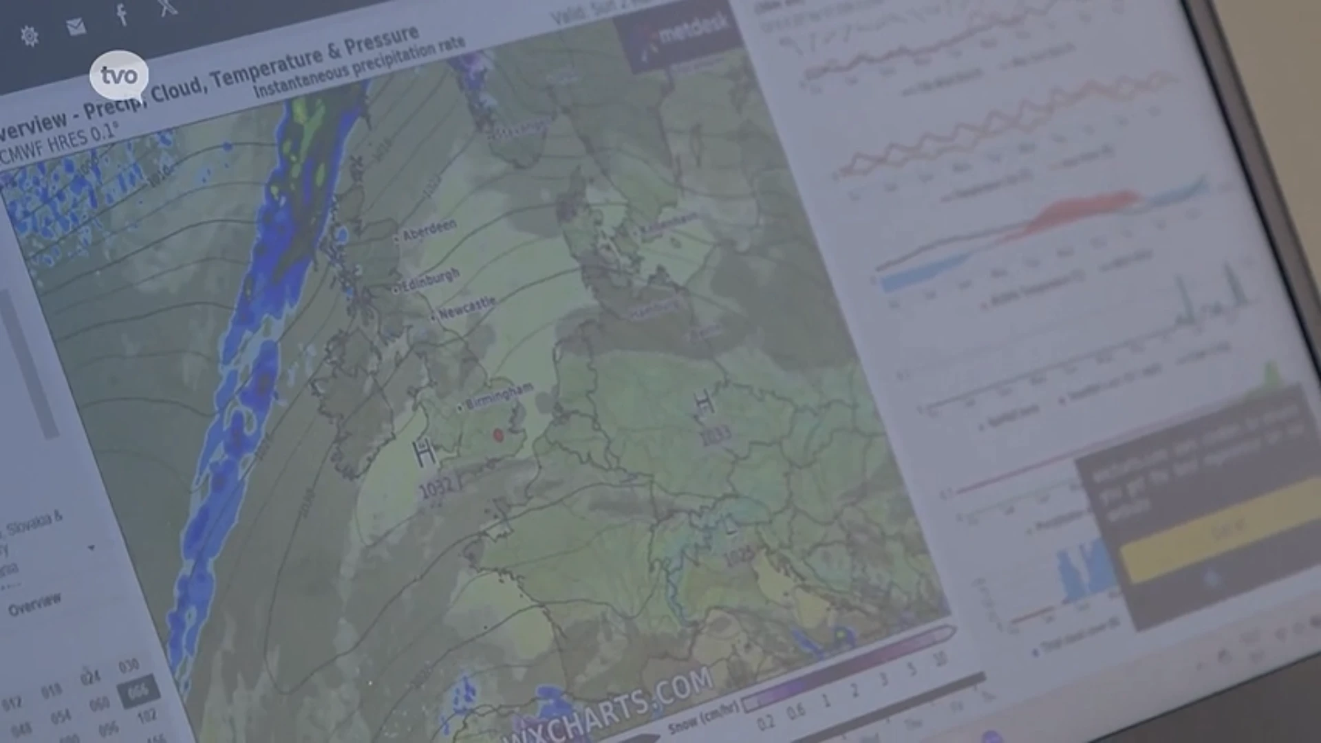 Meteoroloog Jonas De Bodt: "Beste weersverwachting in jaren voor Aalst Carnaval"