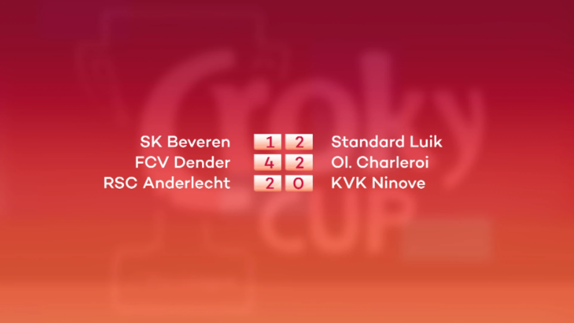 Hoofdafbeelding voor artikel FCV Dender bekert verder na…