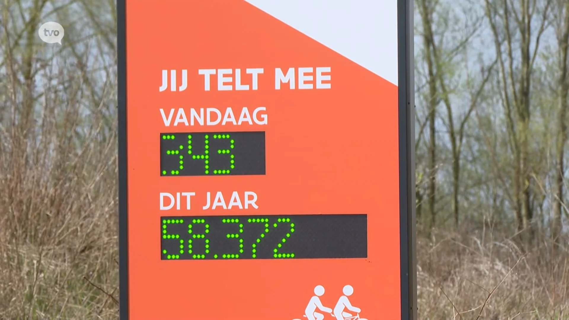 Hoofdafbeelding voor artikel 10 procent meer fietsers in…