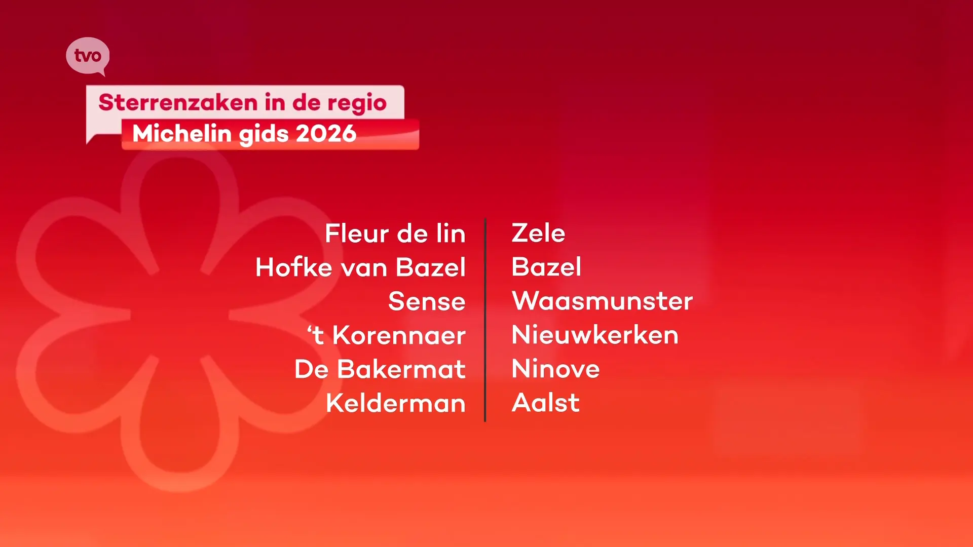 Hoofdafbeelding voor artikel Alle zes sterrenrestaurants…