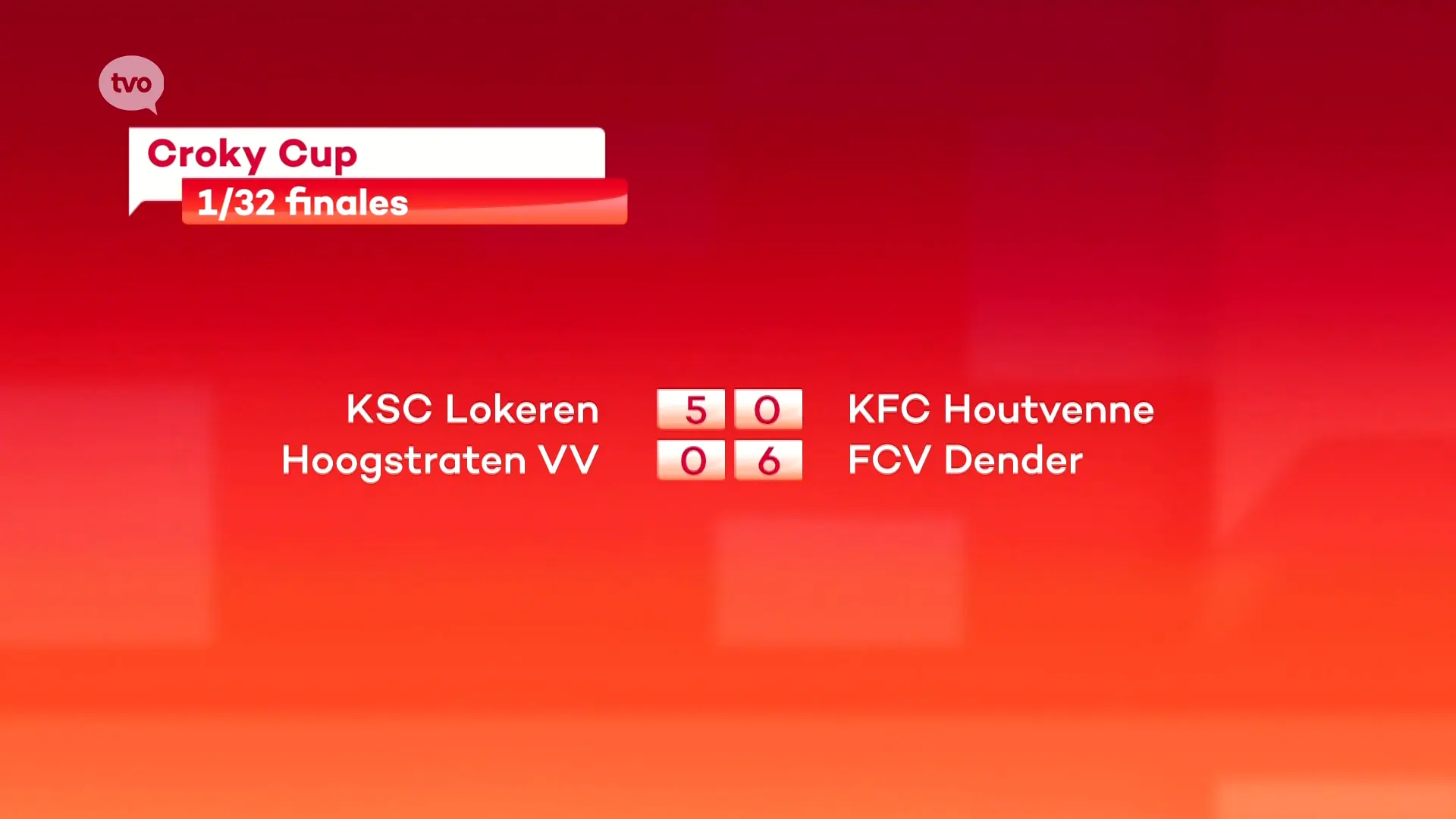 Hoofdafbeelding voor artikel Ook FCV Dender bekert verder…