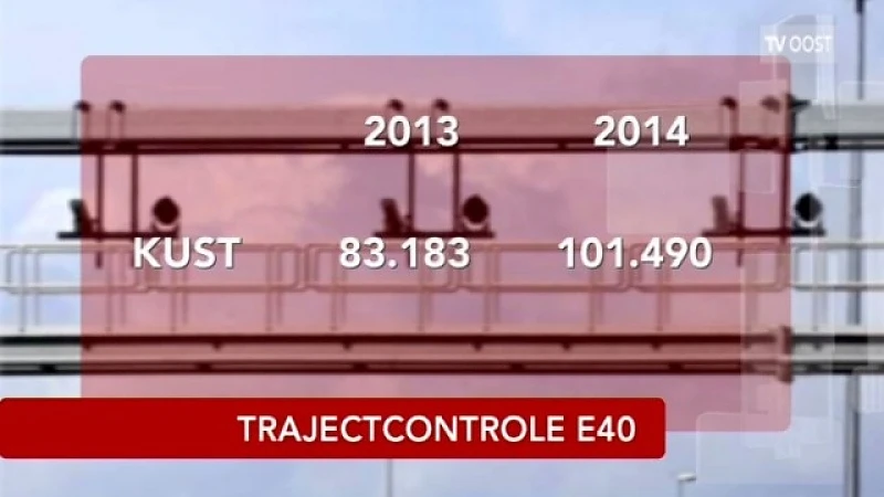 Meer hardrijders op trajectcontrole E40