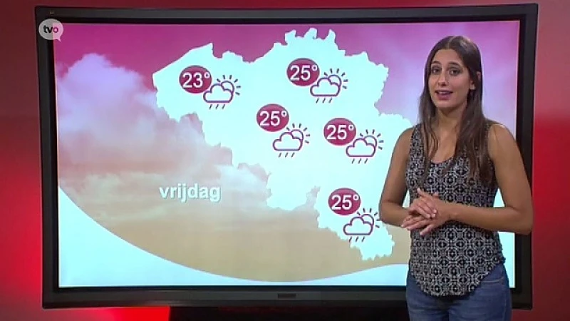 Weerbericht 20/08/2015