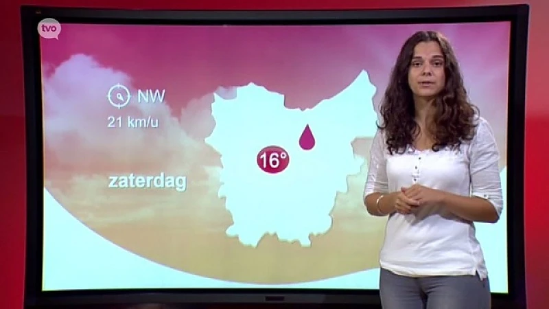 Weerbericht 4 september 2015