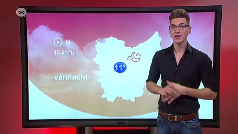 Weerbericht 7 september 2015