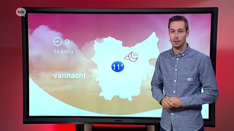 Weerbericht 11 september 2015