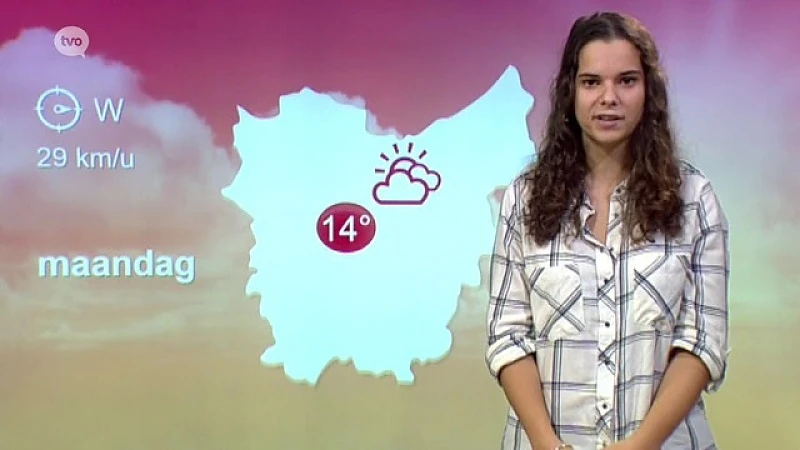 Weer 8 november 2015
