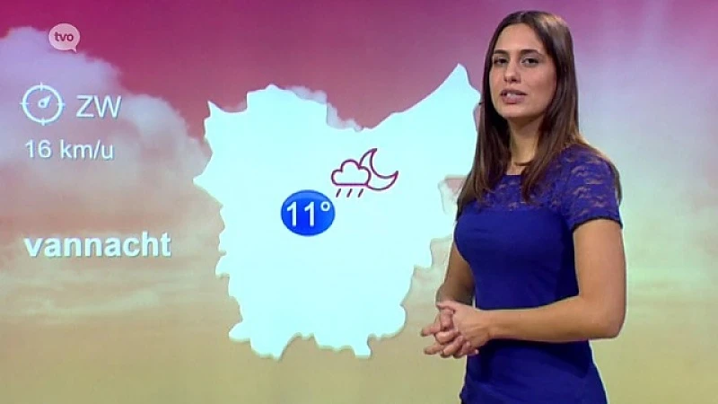 Weer 12 november 2015