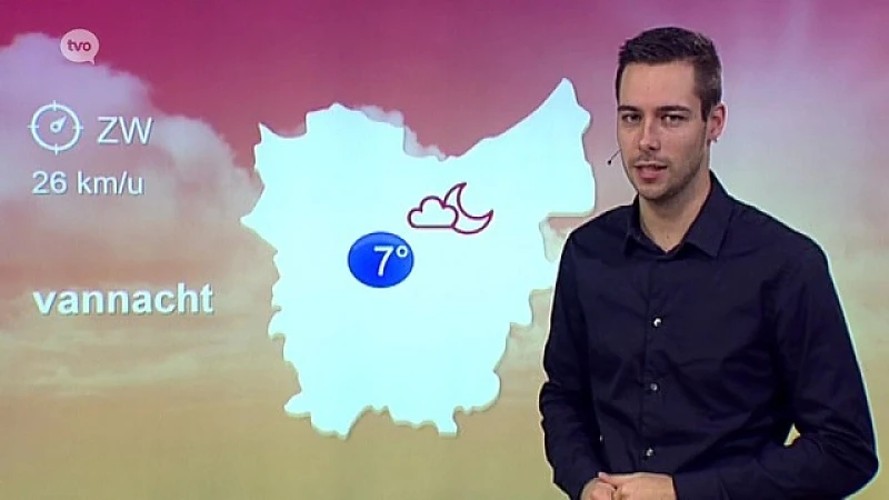 Weer 13 november 2015