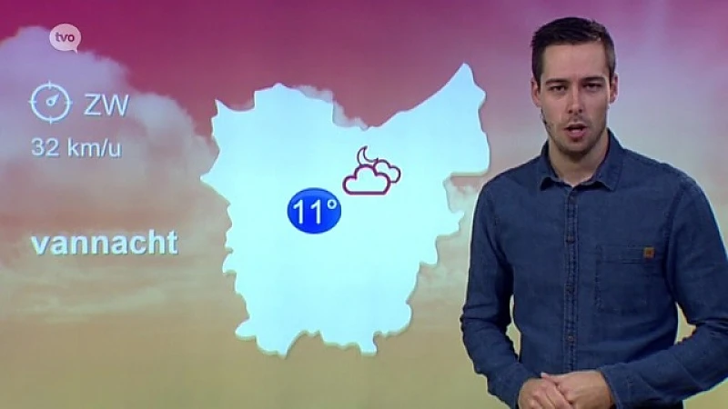 Weer 17 november 2015
