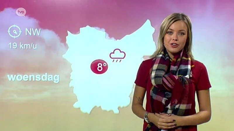 Weer 24 november 2015