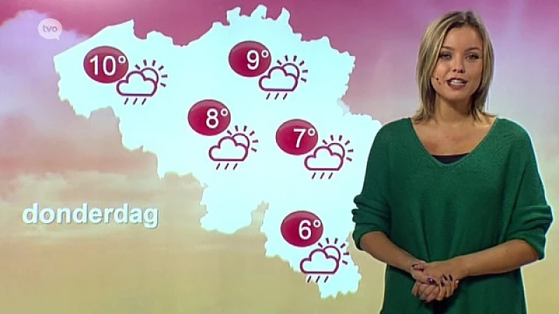 Weer25 november 2015