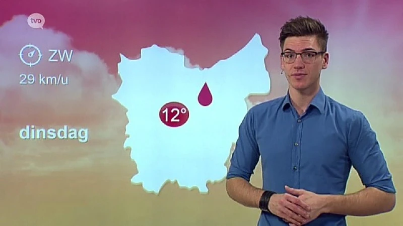 Weer 7 december 2015