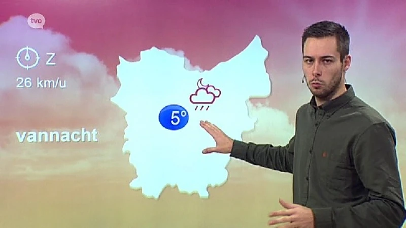 Weer 8 december 2015