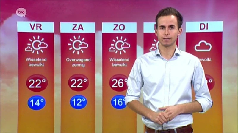 Weerbericht 3 augustus 2016