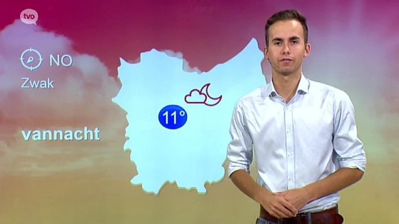 Weerbericht 20 september 2016