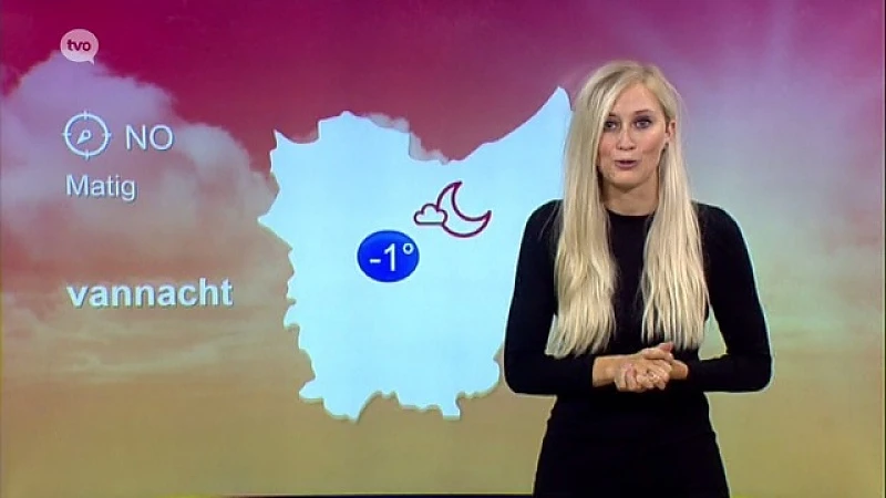 Weerbericht 7 november 2016