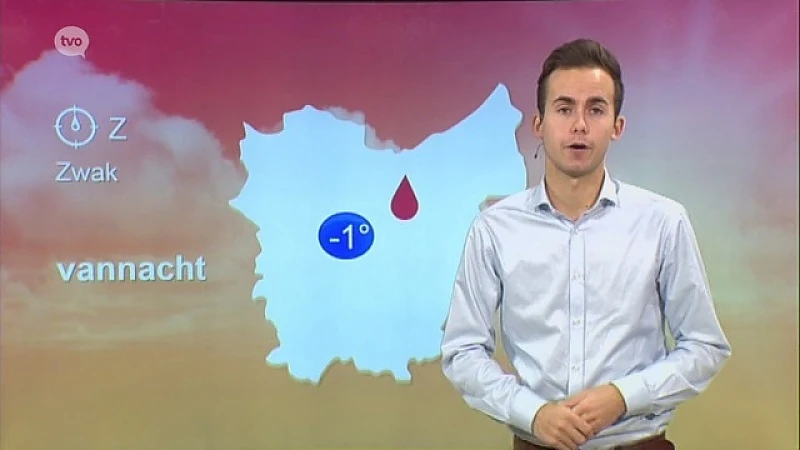 Weerbericht 8 november 2016