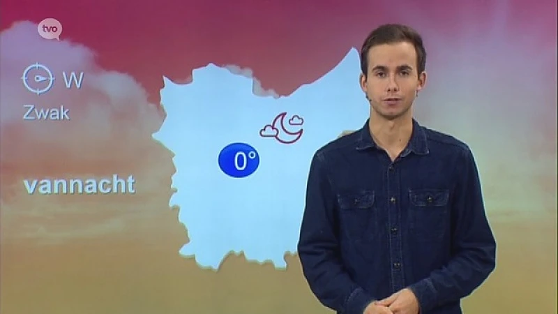 Weerbericht 2 december 2016