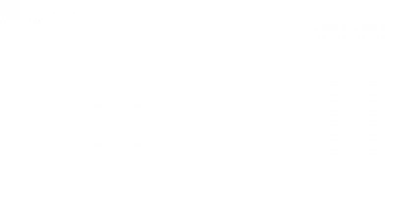 Hoofdafbeelding voor artikel TV Oost Nieuws van 20 februari…