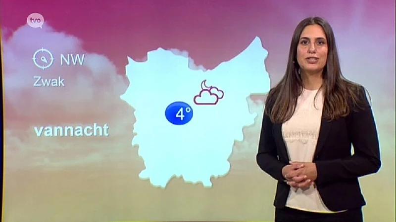 Hoofdafbeelding voor artikel Weerbericht 2 april 2017