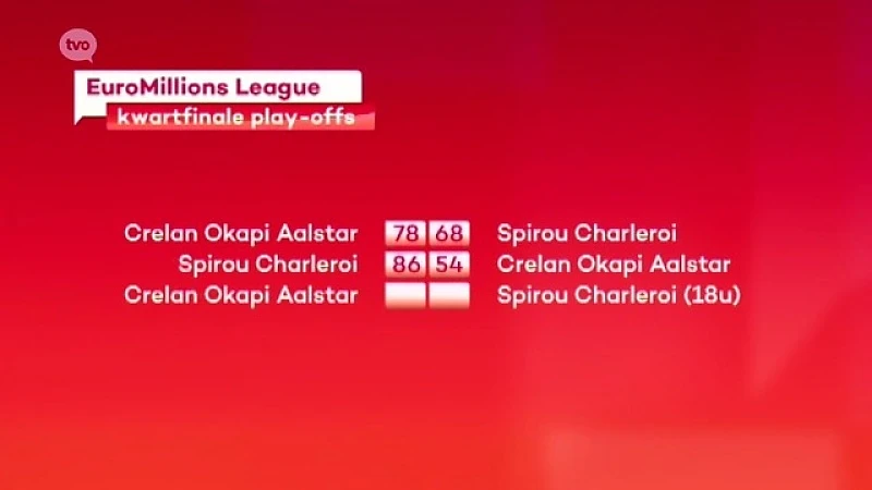 Hoofdafbeelding voor artikel Okapi heeft belle nodig na…