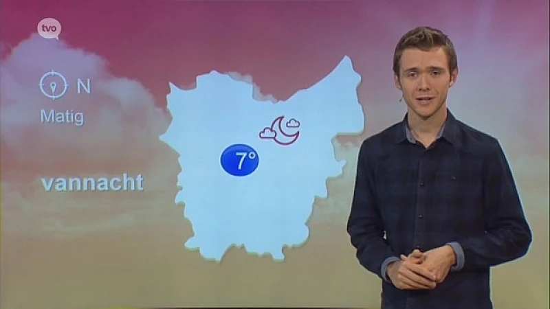 Weerbericht 19 september 2017
