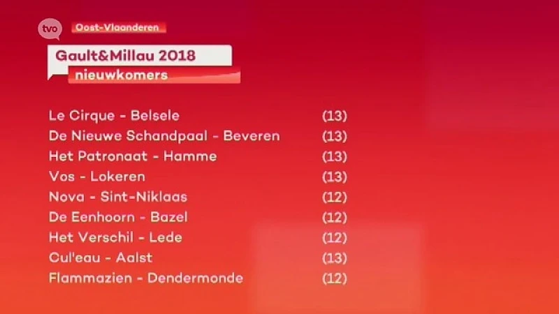 Nieuwe Gault&Millau is uit: toppers en nieuwkomers