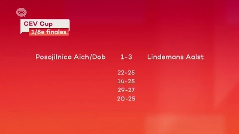 Lindemans Aalst met één been in de kwartfinale